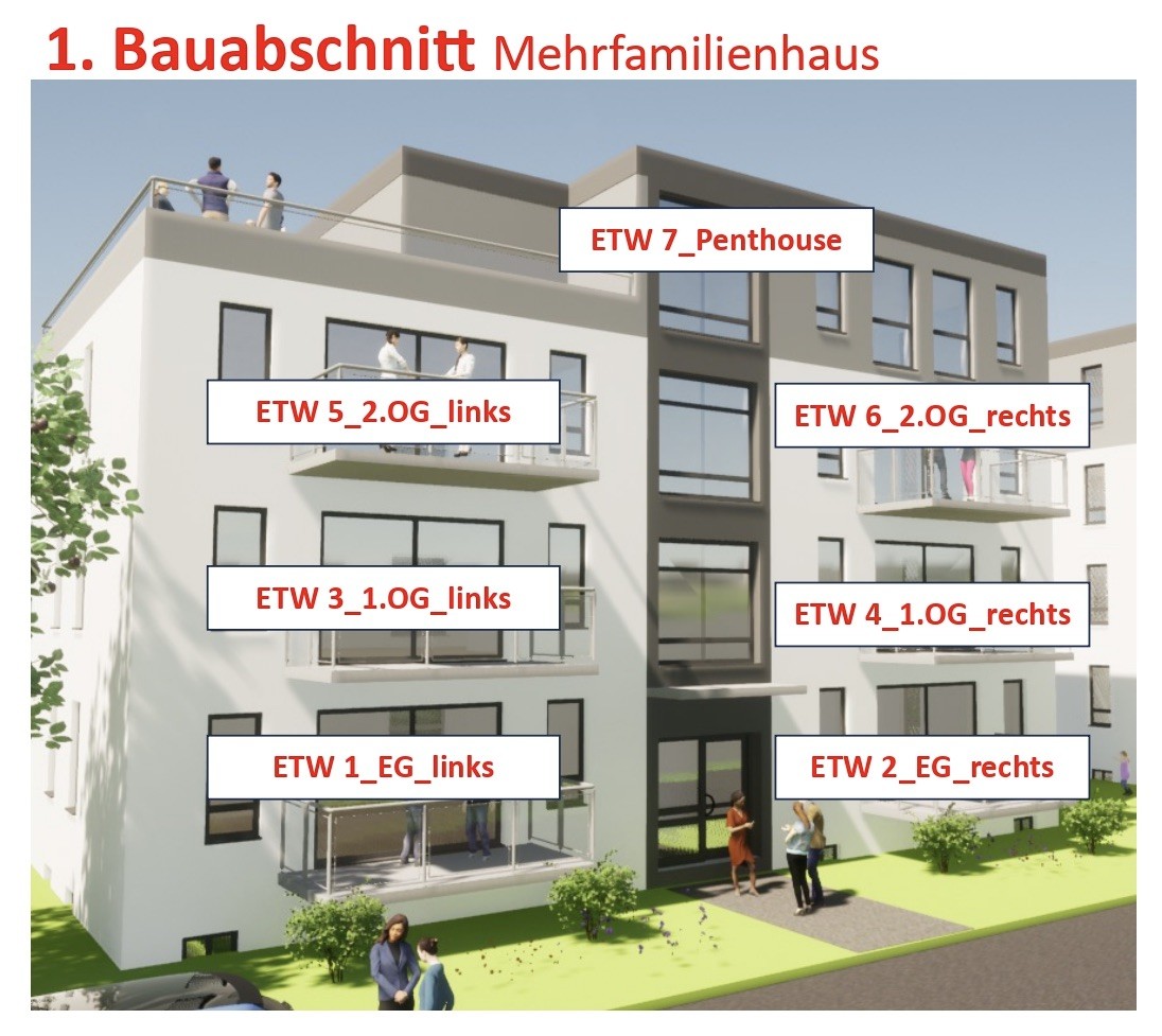 1. Bauabschnitt Mehrfamilienhaus_Übersicht