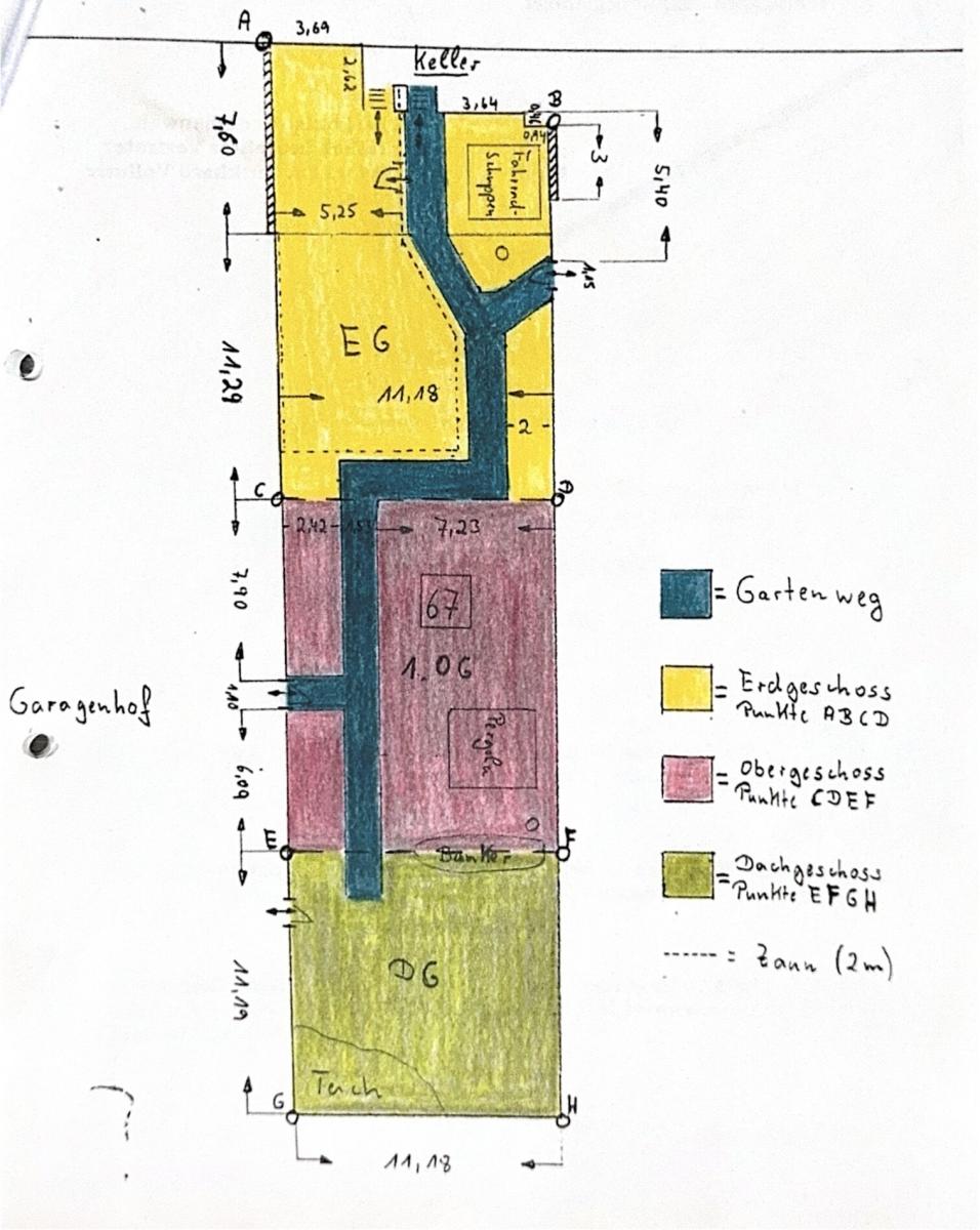 Aufteilung Garten_grün markiert