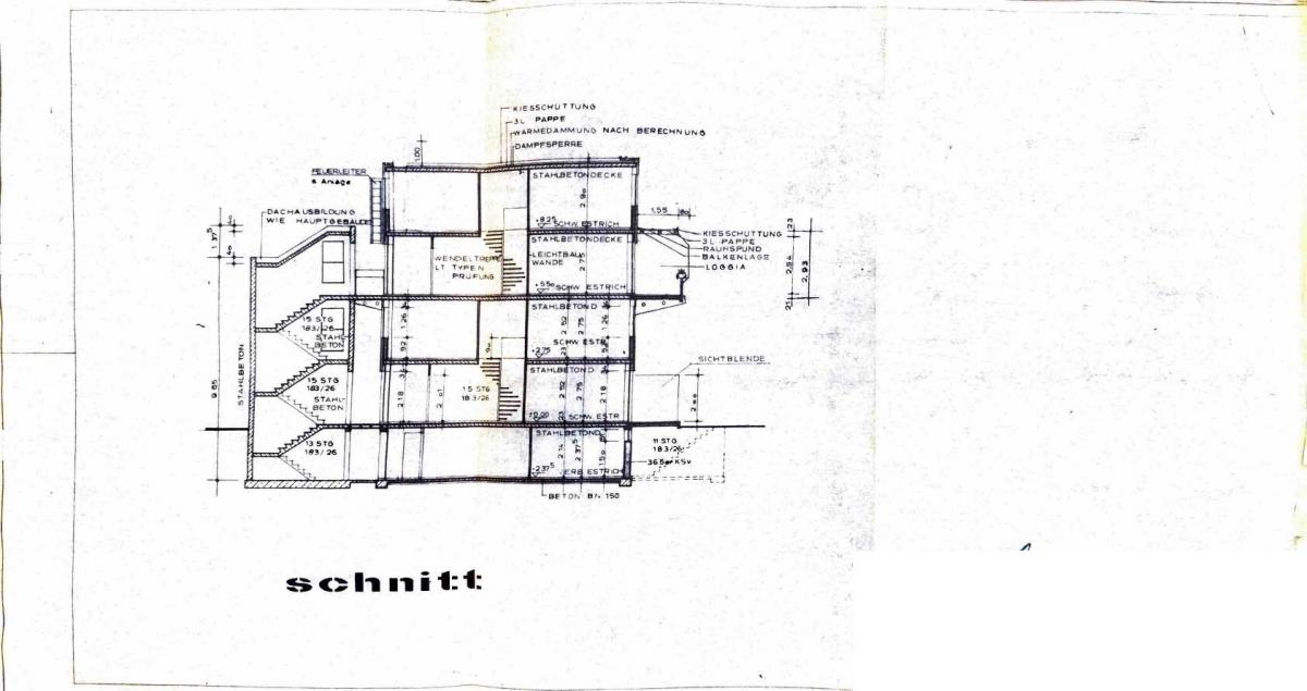 Schnitt